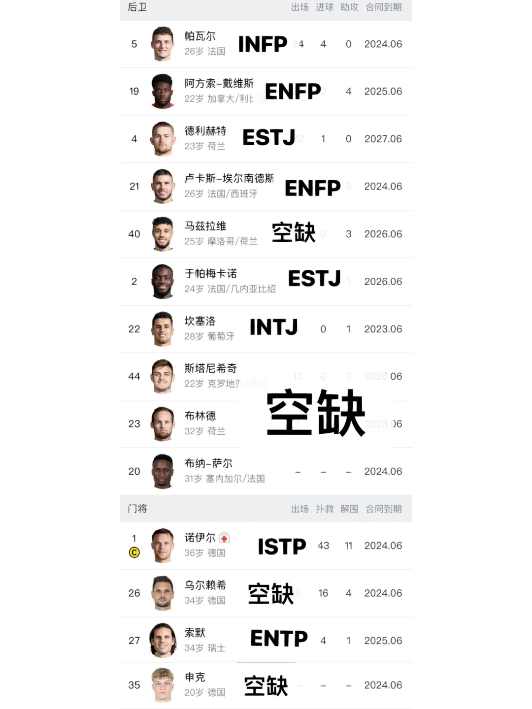 关于拜仁门将多次救险，当选全场最佳球员，报告可是点击非常女人.的信息-爱游戏官网