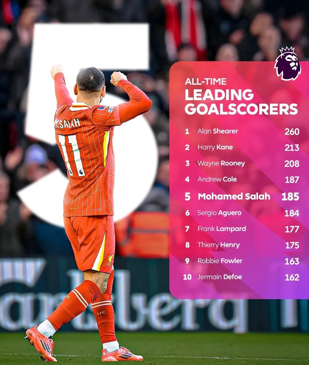 包含萨拉赫重要时刻险胜，澳大利亚队带队取胜！的词条-爱游戏官网